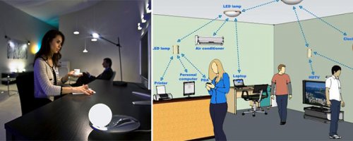 開燈就上網！秒殺WiFi的可見光通信來啦