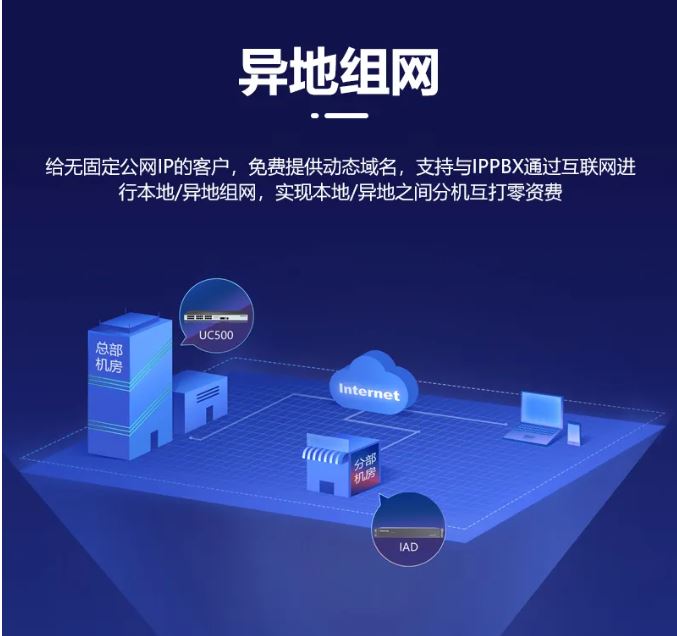 利達(dá)信為中小企業(yè)量身打造的統(tǒng)一通信平臺(tái)