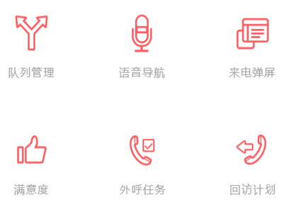 客服電話系統中的錄音系統重要性！